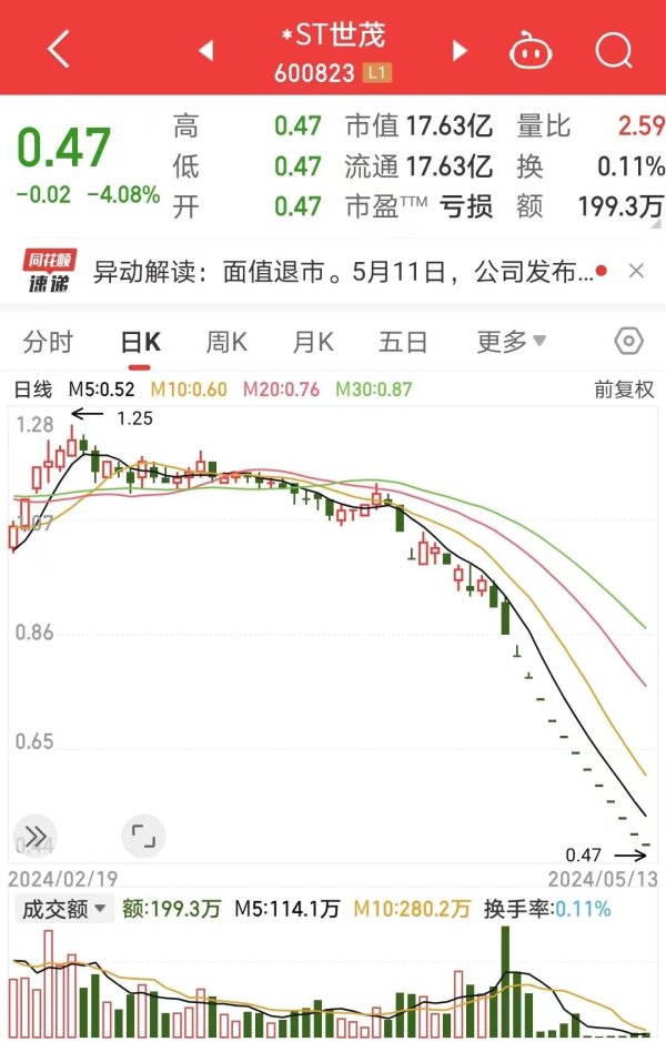 开云体育对公司现存里面按捺管束体系进行全面梳理和积极整改-开云(中国)Kaiyun·官方网站 - 登录入口