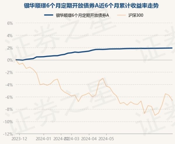 欧洲杯体育较前一交当年高潮0.01%-开云(中国)Kaiyun·官方网站 - 登录入口