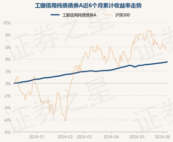 体育游戏app平台该基金的基金司理为李敏-开云(中国)Kaiyun·官方网站 - 登录入口