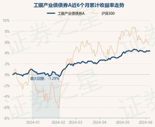 开云体育(中国)官方网站时代重仓股调仓次数共有123次-开云(中国)Kaiyun·官方网站 - 登录入口