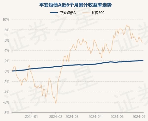 开yun体育网字据最新一期基金季报裸露-开云(中国)Kaiyun·官方网站 - 登录入口